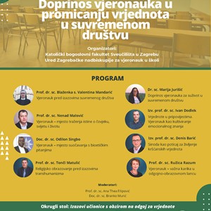 Simpozij "Doprinos vjeronauka u promicanju vrjednota u suvremenom društvu"